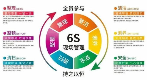 廈門精益管理實(shí)戰(zhàn)案例 制造業(yè)降本增效的專業(yè)解決方案